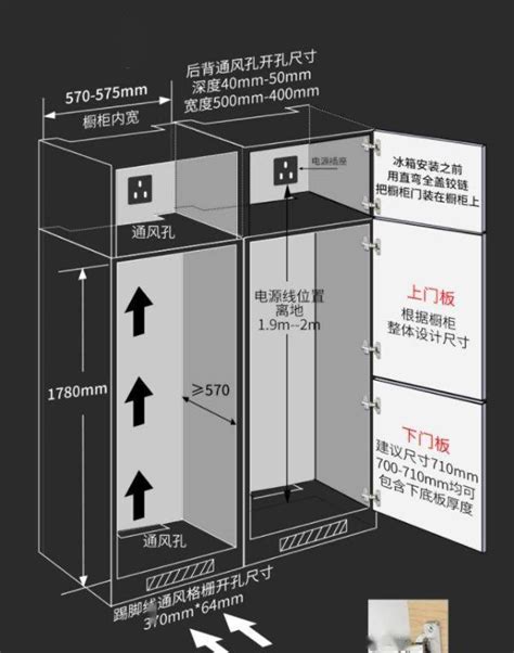 冰箱上方散熱|【冰箱散熱位置】冰箱散熱位置大公開！裝潢達人教你。